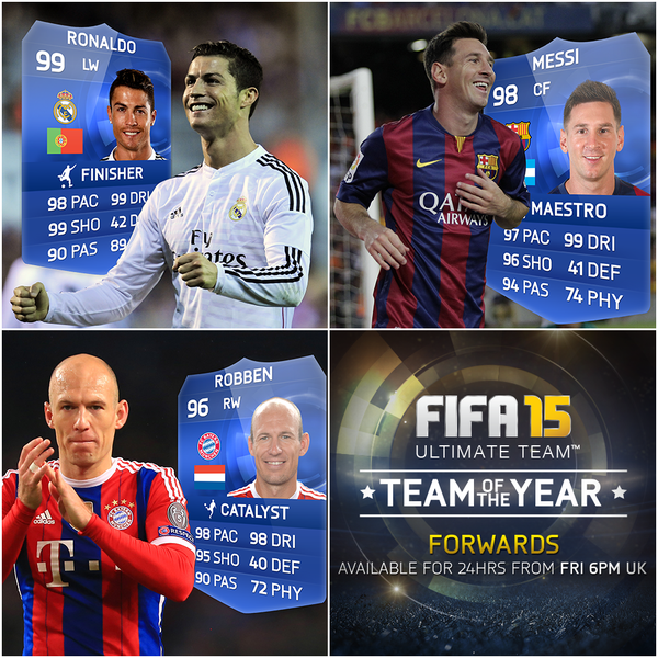 fifa 15 ultimate team of the year forwards
