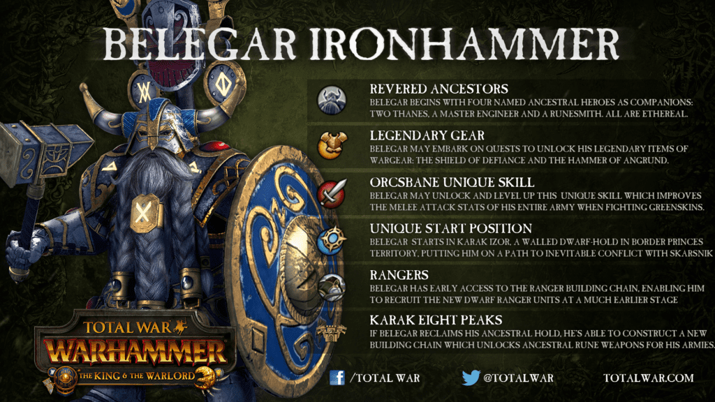 warhammer total war dwarves guide