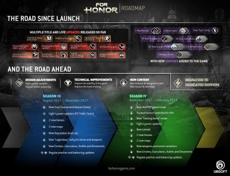 for honor season 3 and 4
