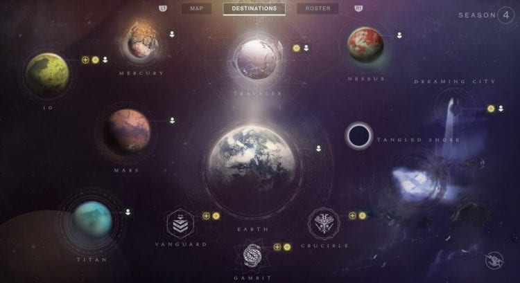 Destiny 2 Forsaken Destinations Milestones