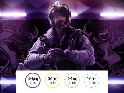 Rainbow Six Siege nerfs and buffs rework