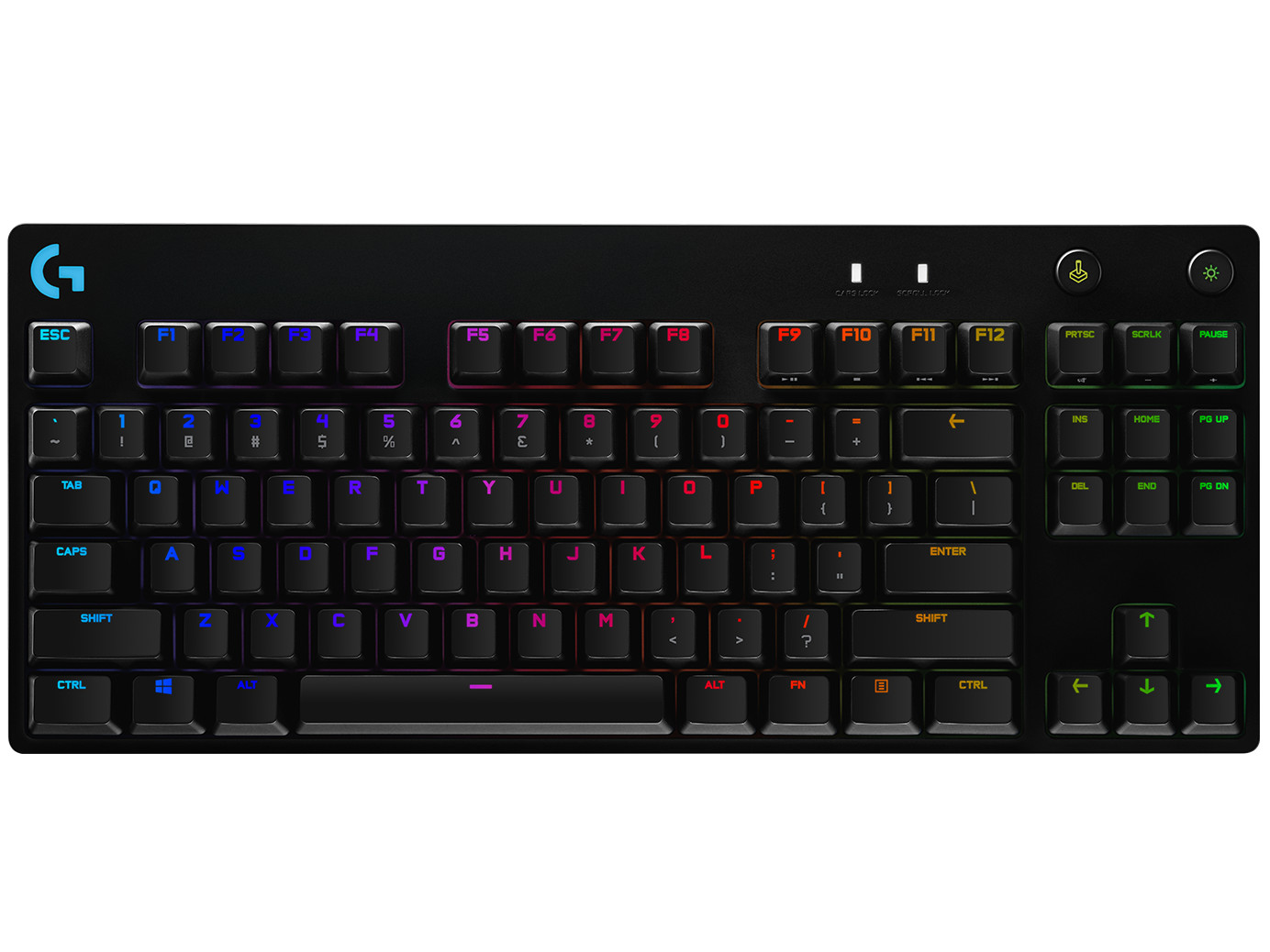 best overall keyboard 2020