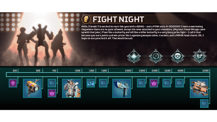 Apex Legends Fight Night collection event adds brawling ...