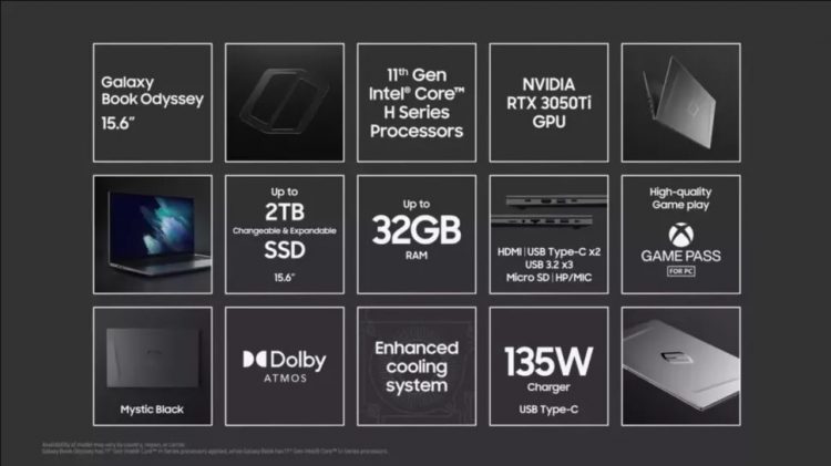Samsung Galaxy Book Odyssey Nvidia GeForce RTX 3050 Ti