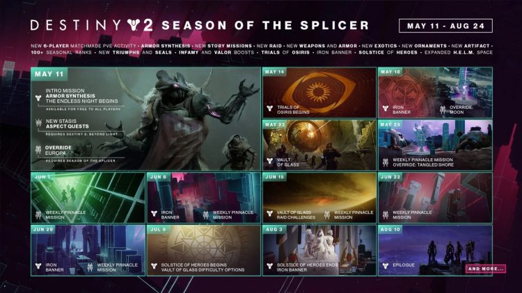 Destiny 2 Season Of The Splicer Guide Everything You Need To Know Mithrax Vault Of Glass Calendar