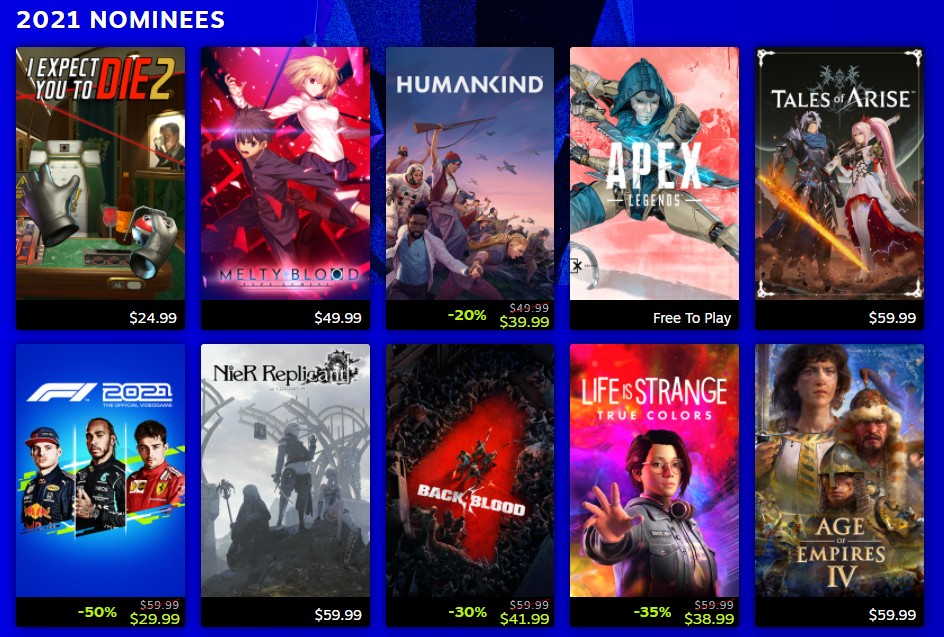 Steam, PS4, Xbox One, Switch Holding Sale For The Game Awards 2019 Nominees
