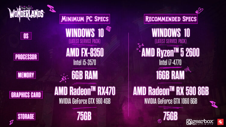 Tiny Tina's Wonderlands Pc Requirements List