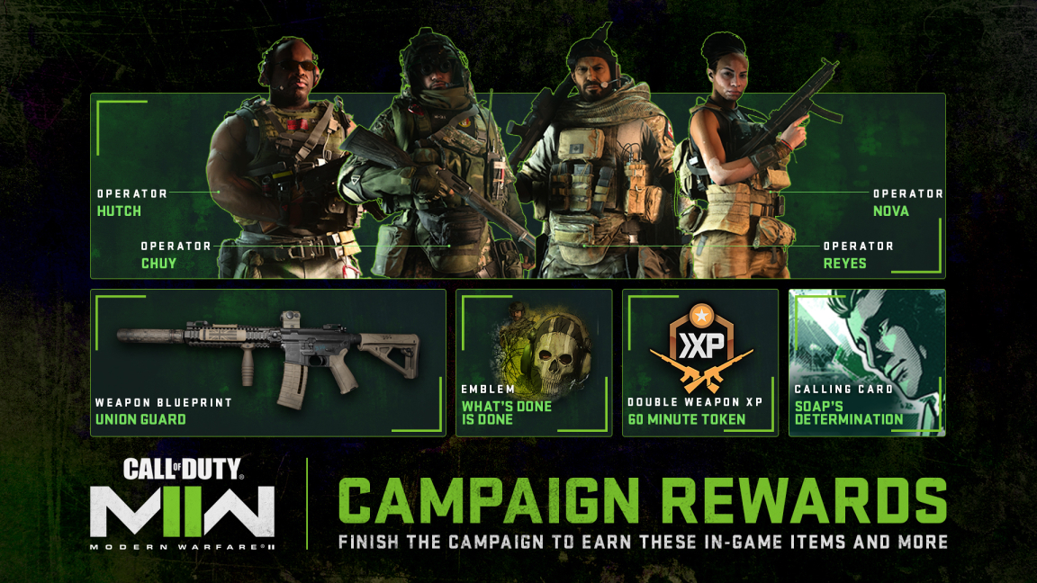 Imagen promocional de las recompensas de la campaña de Modern Warfare 2