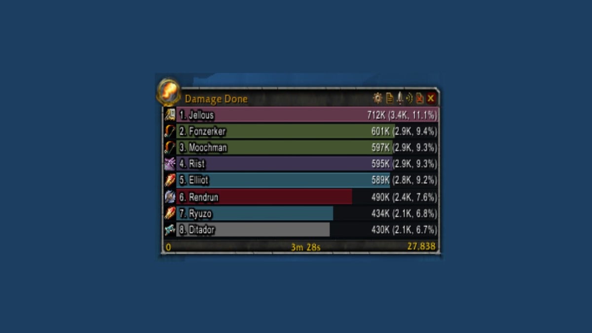 Best World Of Warcraft Add Ons To Use In Game   World Of Warcraft Addon Details Damage Meter 