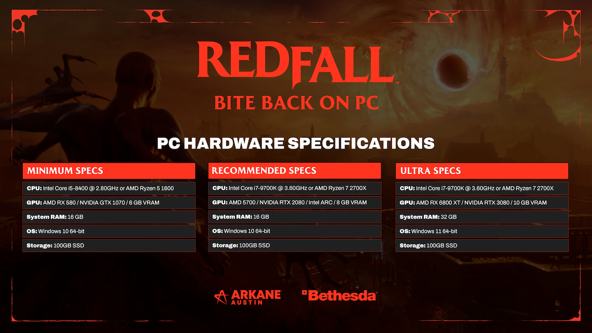 Redfall Full PC Recommended/Ultra Requirements Are Fairly Low Despite  Console 30fps Limit