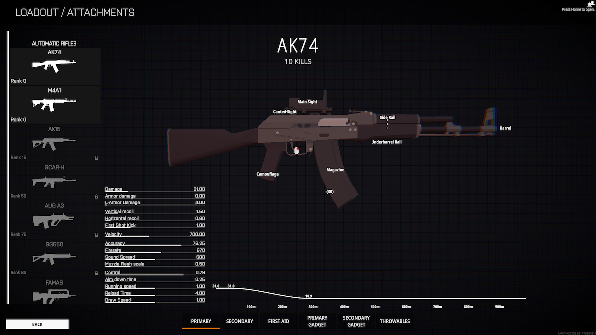 Best Weapons In Battlebit Remastered - Tier List