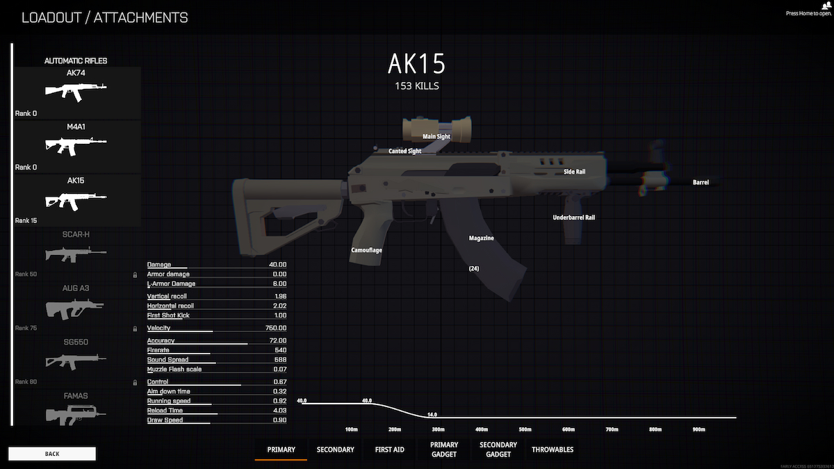 BattleBit Remastered: Best AK15 Builds In The Game To Dominate