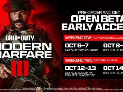 Call Of Duty Modern Warfare 3 Beta Schedule