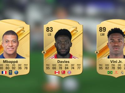 Ea Fc 24 Pace Ratings