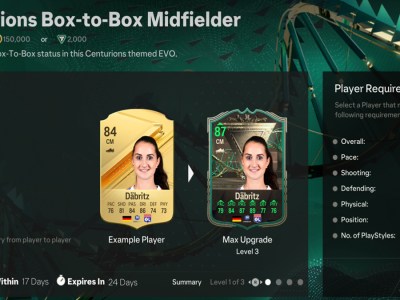 Ea Sports Fc 24 Evolution Box To Box