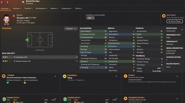 Best free transfers in Football Manager 2024