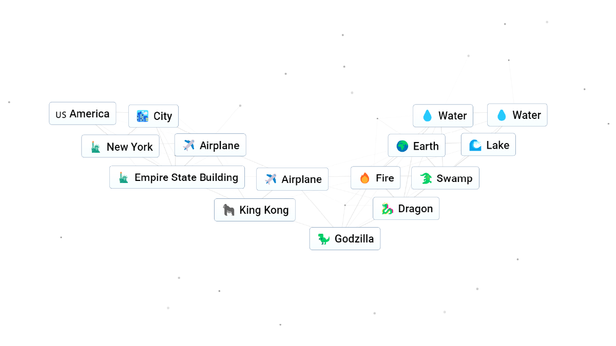 How to make King Kong and Godzilla in Infinite Craft