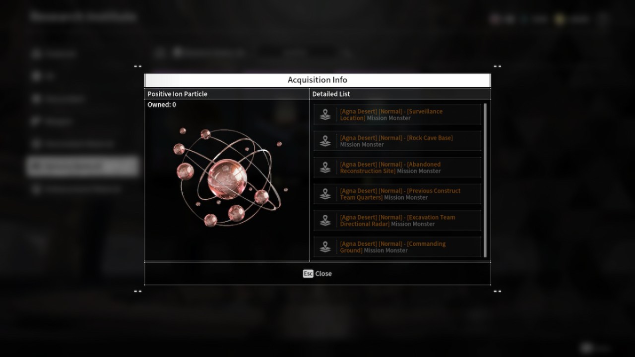 Positive Ion Particle