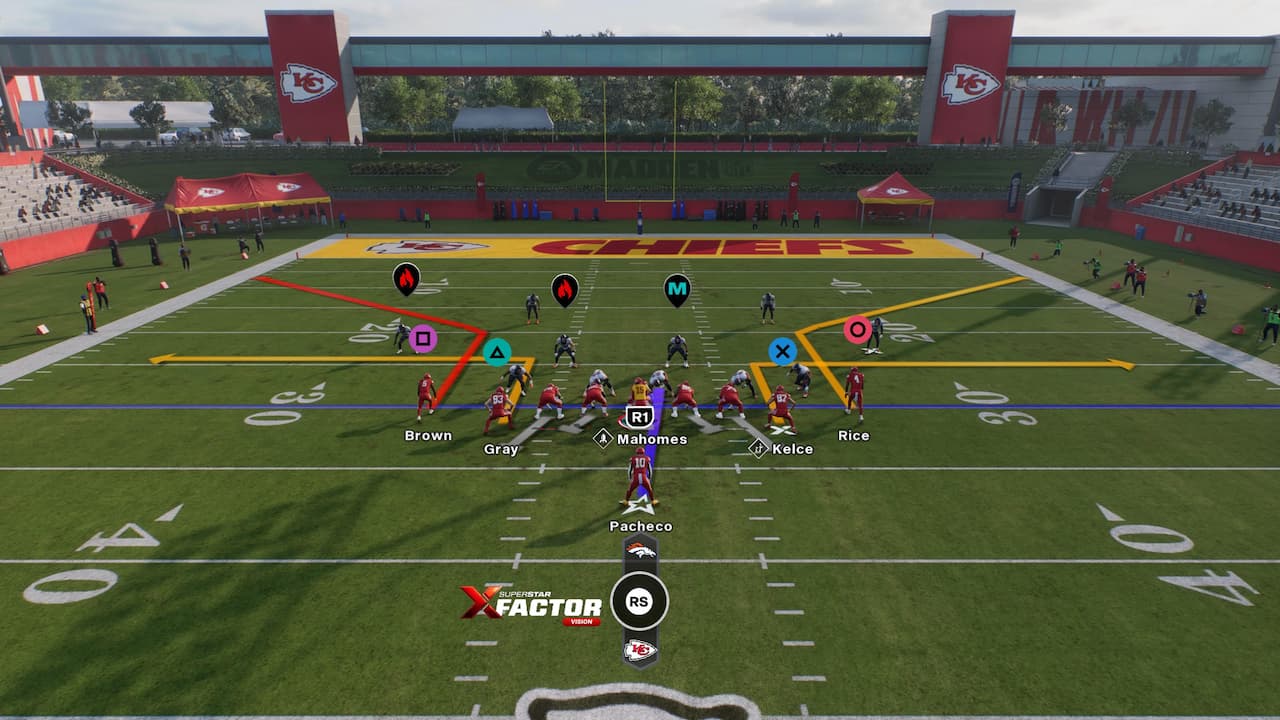 Madden Nfl Passing Guide