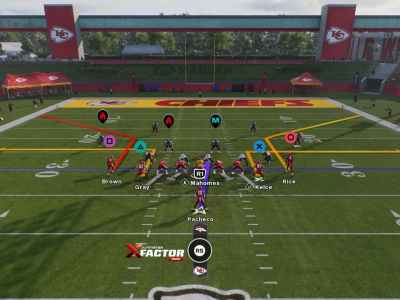 Madden Nfl Passing Guide