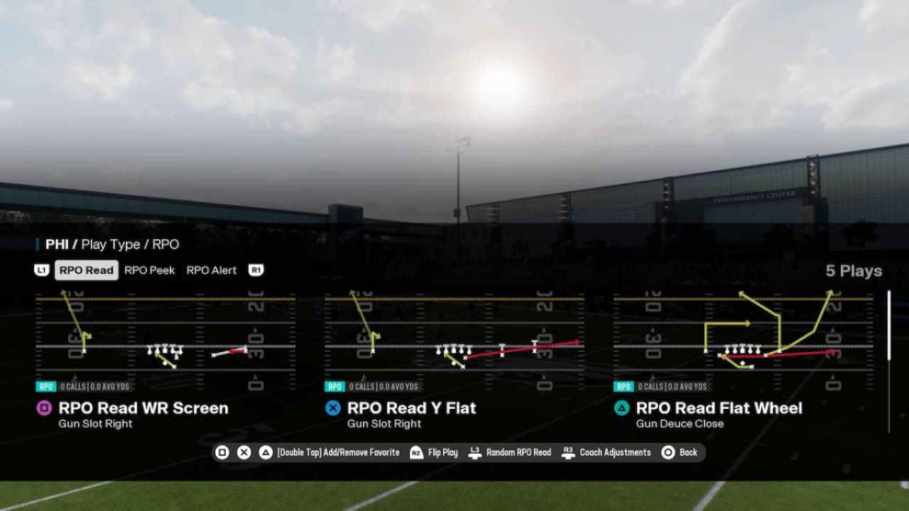 Madden NFL 25 RPO guide: Controls and tips for run pass option in Madden 25