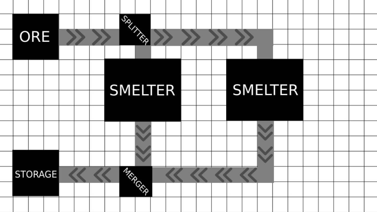 Satisfactory Starter Smelter Layout